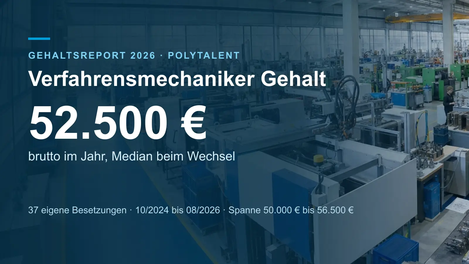 Titelbild: Gehalt Verfahrensmechaniker 2026: Was der Mittelstand beim Wechsel zahlt